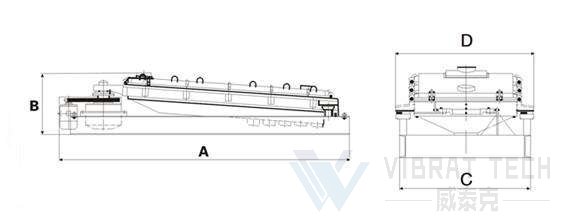 平面回轉篩技術參數